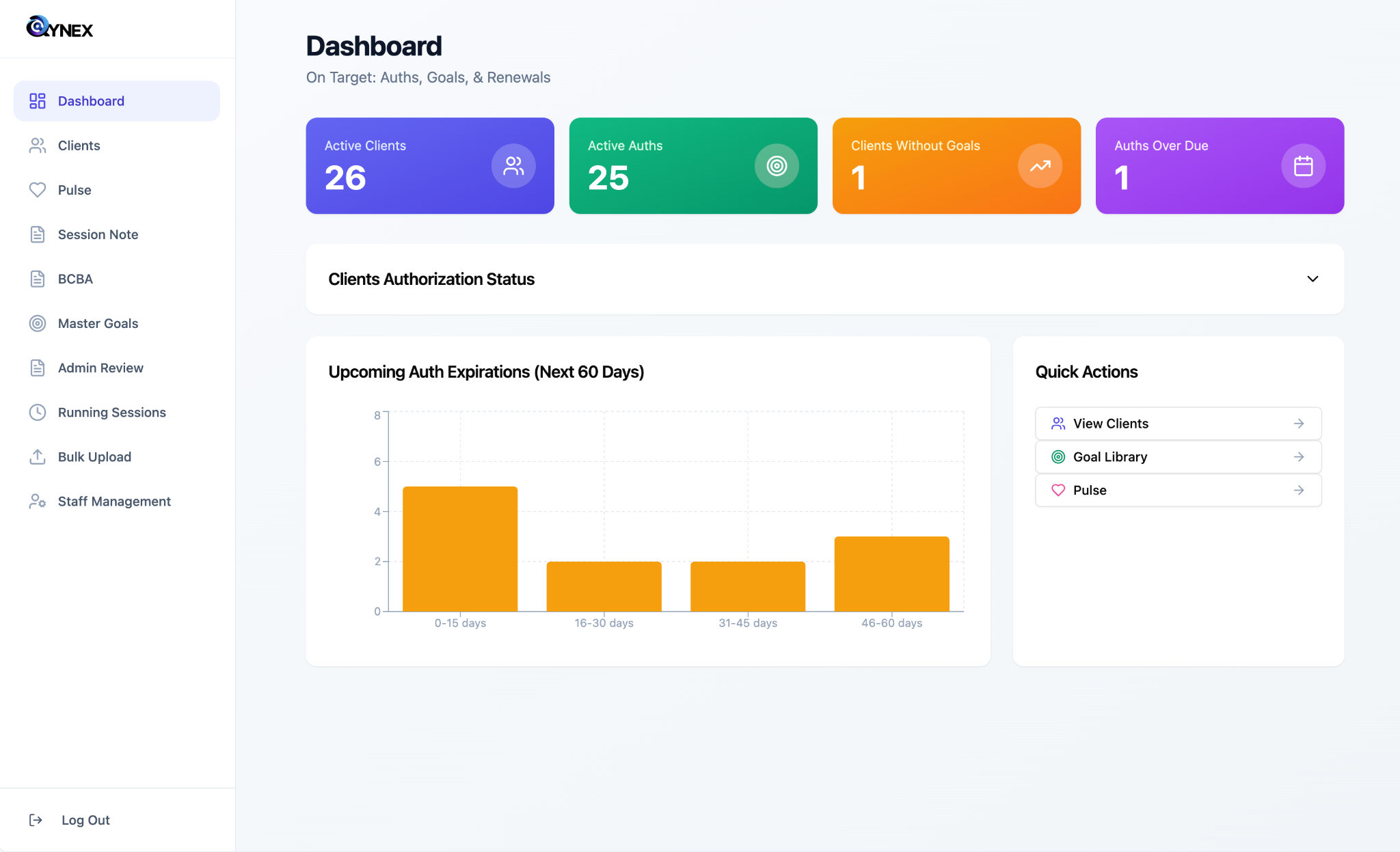 Screenshot of Qynex Data dashboard